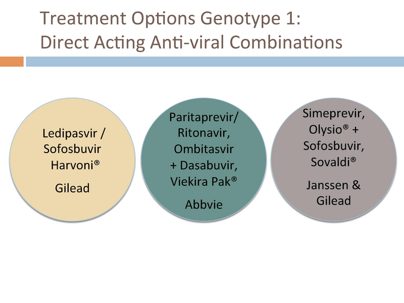 File:Hep C Update 2015.pdf