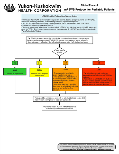 File:MPEWS flow.pdf