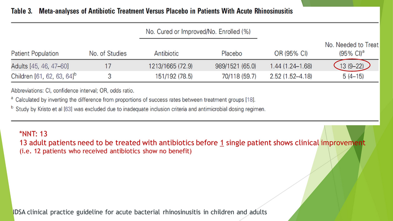 File:Antibiotic Stewardship.pdf