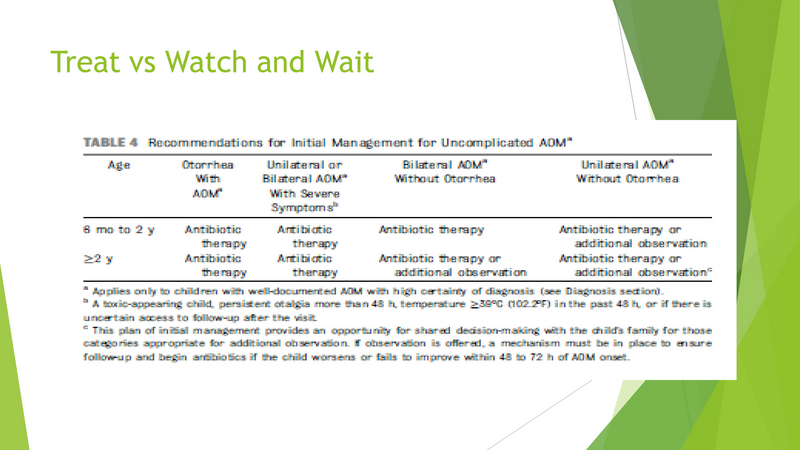 File:Antibiotic Stewardship.pdf