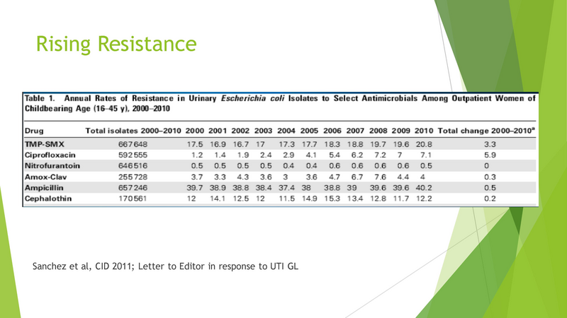 File:Antibiotic Stewardship.pdf