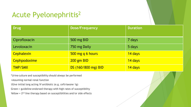 File:Antibiotic Stewardship.pdf