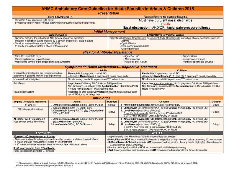 File:ENT Guidelines.pdf