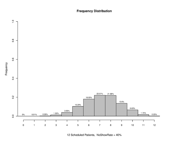 File:Overscheduling 12 40.pdf