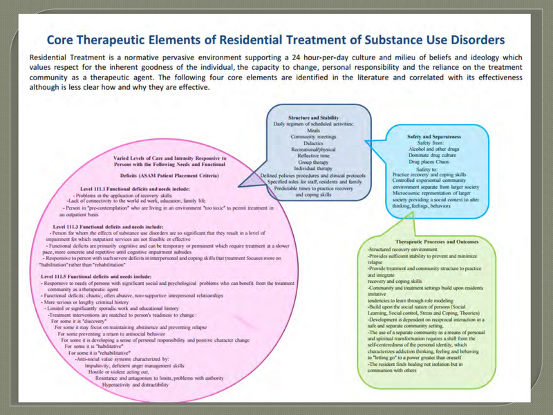 File:Heroin presentation.pdf