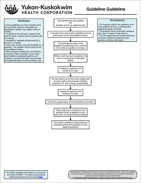 File:Guideline guideline.pdf