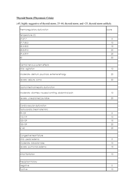 File:Pediatric Endo Emergency Protocols.pdf