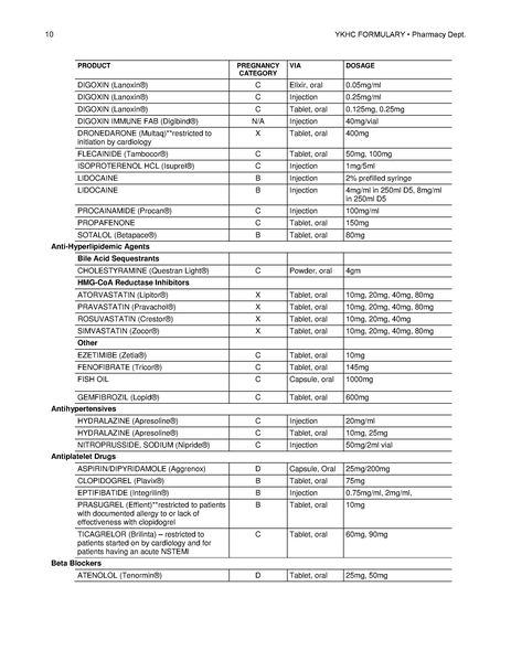 File:YKHC Formulary 2020.pdf