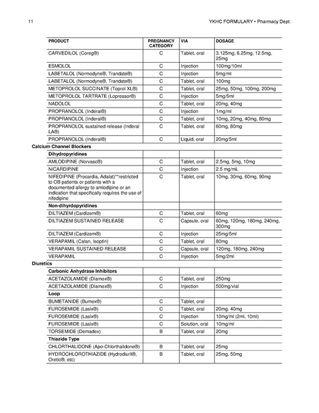 File:YKHC Formulary 2020.pdf