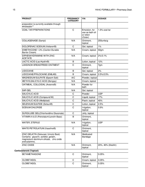 File:YKHC Formulary 2020.pdf