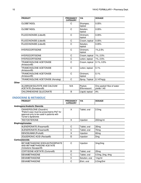 File:YKHC Formulary 2020.pdf