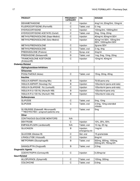 File:YKHC Formulary 2020.pdf