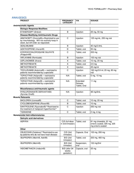 File:YKHC Formulary 2020.pdf