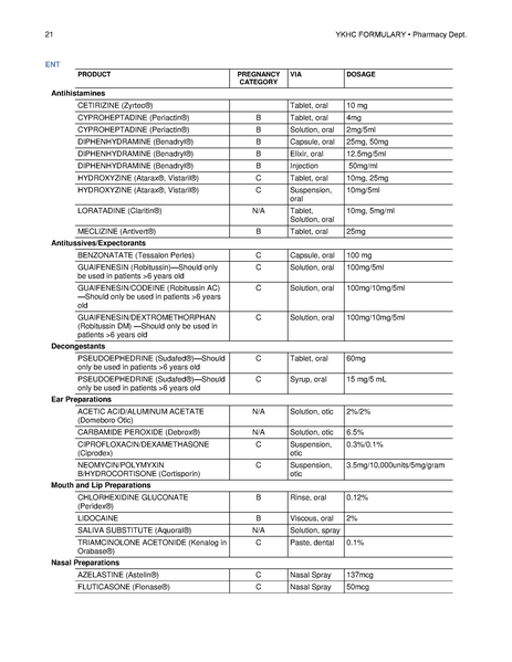 File:YKHC Formulary 2020.pdf