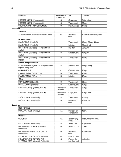 File:YKHC Formulary 2020.pdf