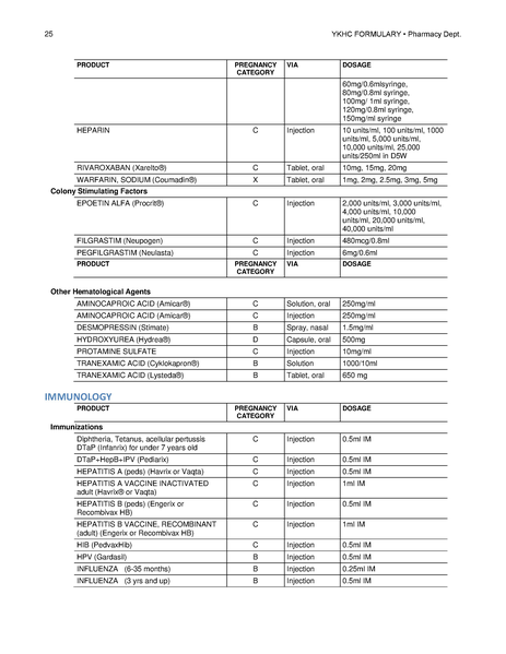File:YKHC Formulary 2020.pdf