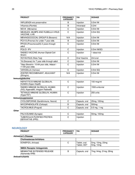File:YKHC Formulary 2020.pdf