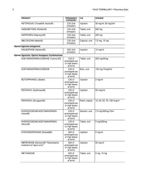 File:YKHC Formulary 2020.pdf