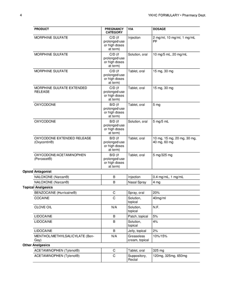 File:YKHC Formulary 2020.pdf