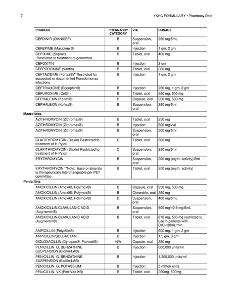 File:YKHC Formulary 2020.pdf