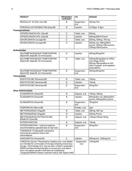 File:YKHC Formulary 2020.pdf