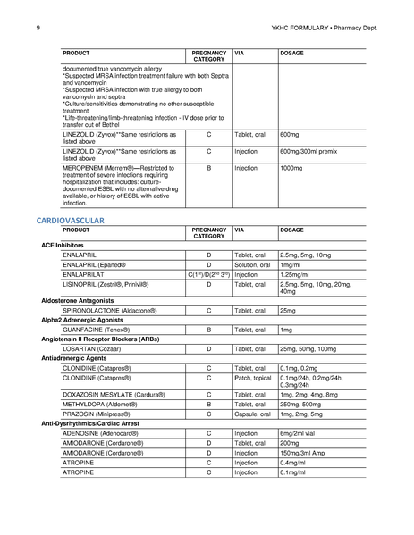 File:YKHC Formulary 2020.pdf