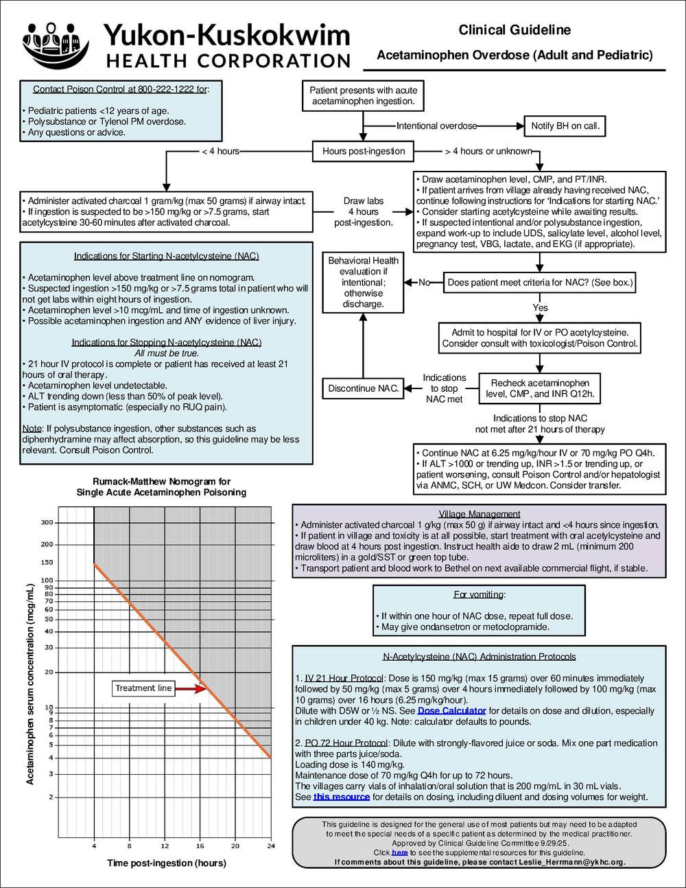 Acetaminophen overdose.pdf