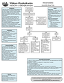 Thumbnail for version as of 07:57, 8 March 2020
