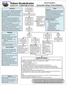 Thumbnail for version as of 19:37, 10 August 2021