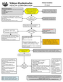 Thumbnail for version as of 09:40, 8 March 2020