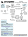 Thumbnail for version as of 06:14, 4 December 2020