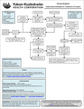 Thumbnail for version as of 08:24, 9 April 2021