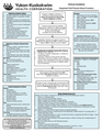 Thumbnail for version as of 09:36, 8 March 2020