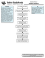 Thumbnail for version as of 00:49, 21 September 2020
