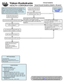 Thumbnail for version as of 05:04, 4 December 2020
