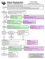 Thumbnail for version as of 09:10, 8 March 2020