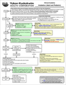Thumbnail for version as of 17:56, 3 April 2024