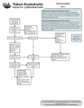 Thumbnail for version as of 08:00, 8 March 2020