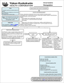 Thumbnail for version as of 03:21, 4 November 2021
