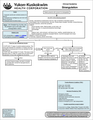 Thumbnail for version as of 00:25, 4 February 2022