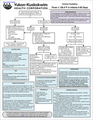 Thumbnail for version as of 20:08, 19 July 2021