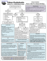 Thumbnail for version as of 03:31, 4 November 2021