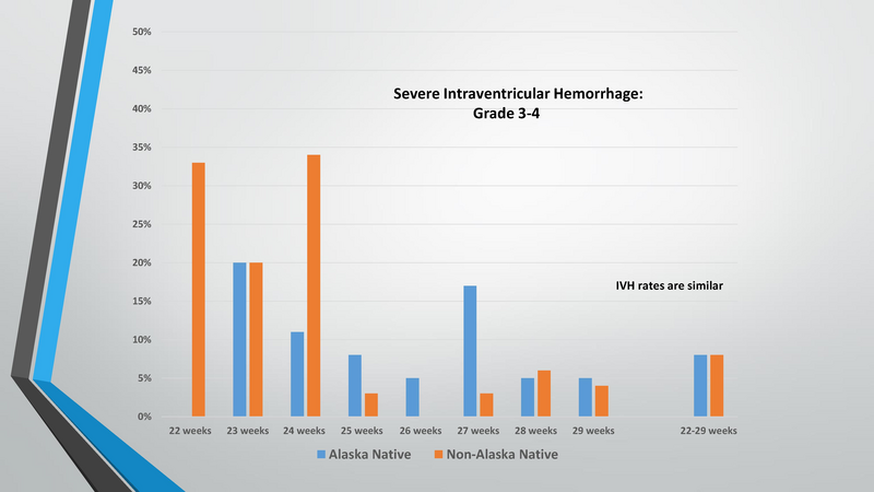 File:NICU Outcome.pdf