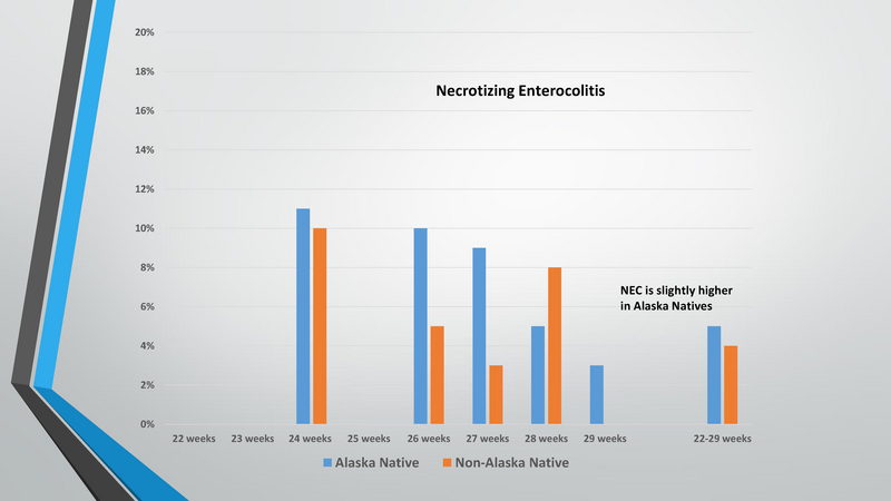 File:NICU Outcome.pdf