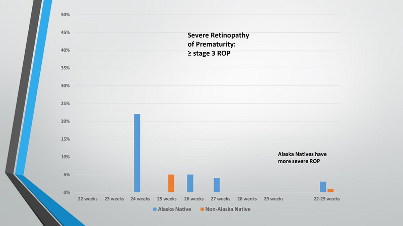File:NICU Outcome.pdf