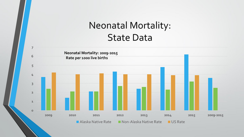 File:NICU Outcome.pdf