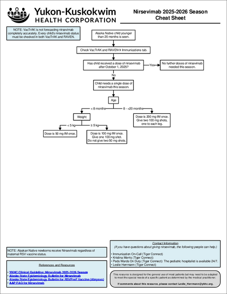 File:NirsevimabCheatSheet.pdf