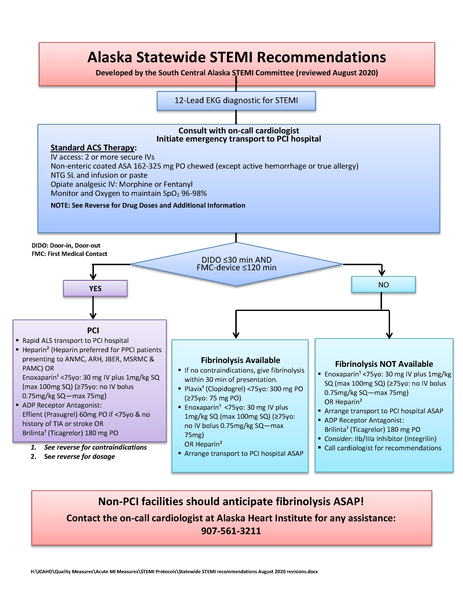 File:Alaska Heart Institute Statewide STEMI recommendations.pdf