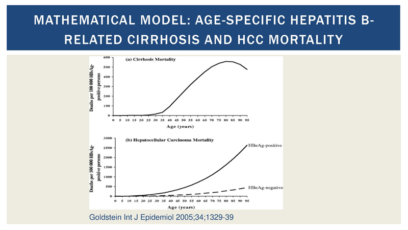 File:Liver Disease Updates 10.6.17.pdf