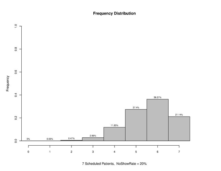 File:Overscheduling 07 20.pdf
